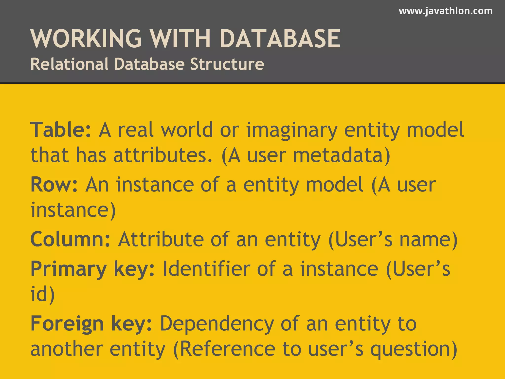 www.javathlon.com 
WORKING WITH DATABASE 
Relational Database Structure 
Table: A real world or imaginary entity model 
that has attributes. (A user metadata) 
Row: An instance of a entity model (A user 
instance) 
Column: Attribute of an entity (User’s name) 
Primary key: Identifier of a instance (User’s 
id) 
Foreign key: Dependency of an entity to 
another entity (Reference to user’s question) 
 