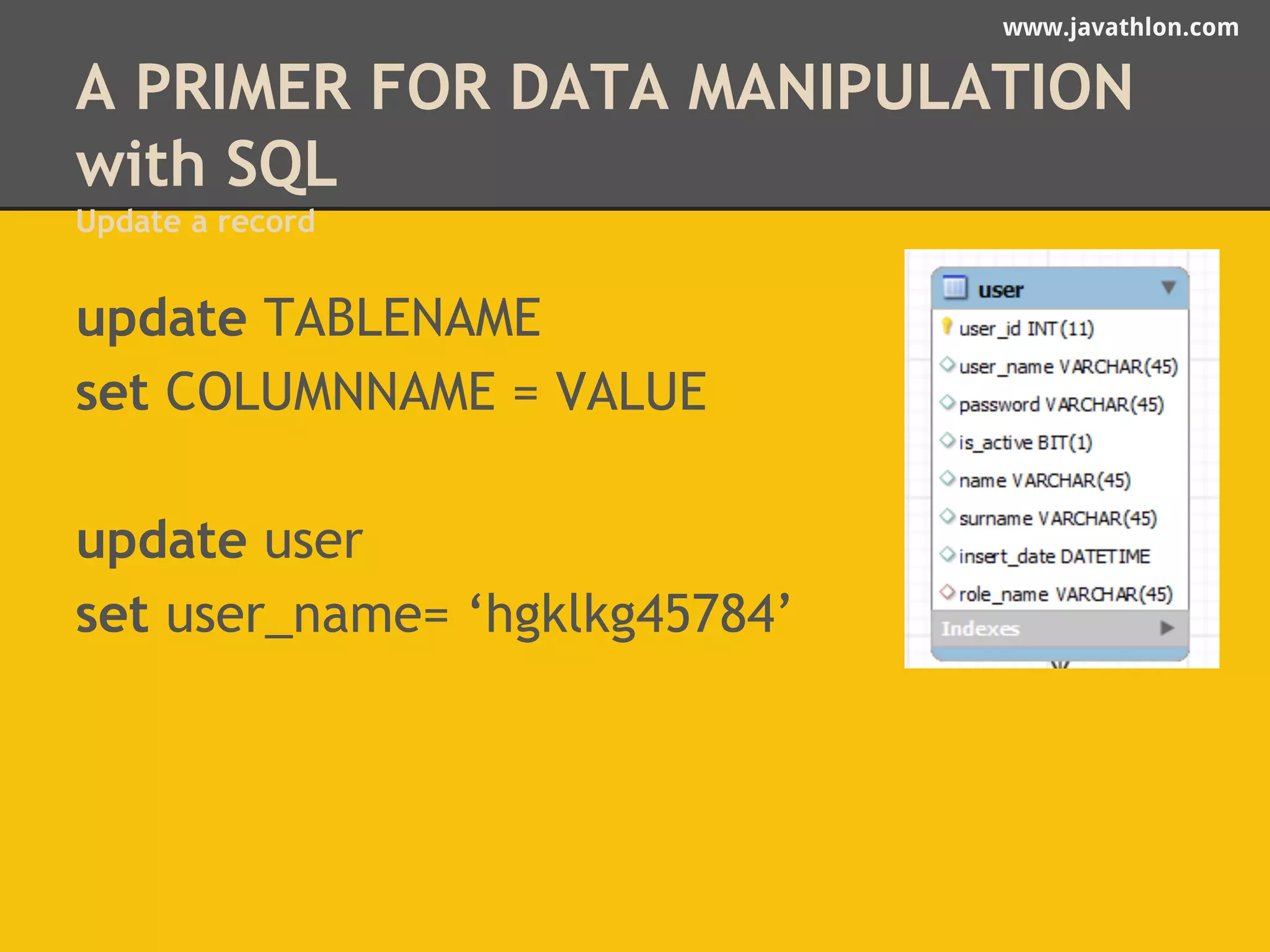 www.javathlon.com 
A PRIMER FOR DATA MANIPULATION 
with SQL 
Update a record 
update TABLENAME 
set COLUMNNAME = VALUE 
update user 
set user_name= ‘hgklkg45784’ 
 