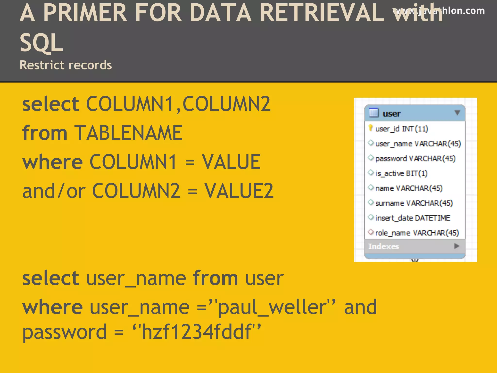A PRIMER FOR DATA RETRIEVAL wwwwi.jtavhath lon.com 
SQL 
Restrict records 
select COLUMN1,COLUMN2 
from TABLENAME 
where COLUMN1 = VALUE 
and/or COLUMN2 = VALUE2 
select user_name from user 
where user_name =’'paul_weller'’ and 
password = ‘'hzf1234fddf'’ 
 