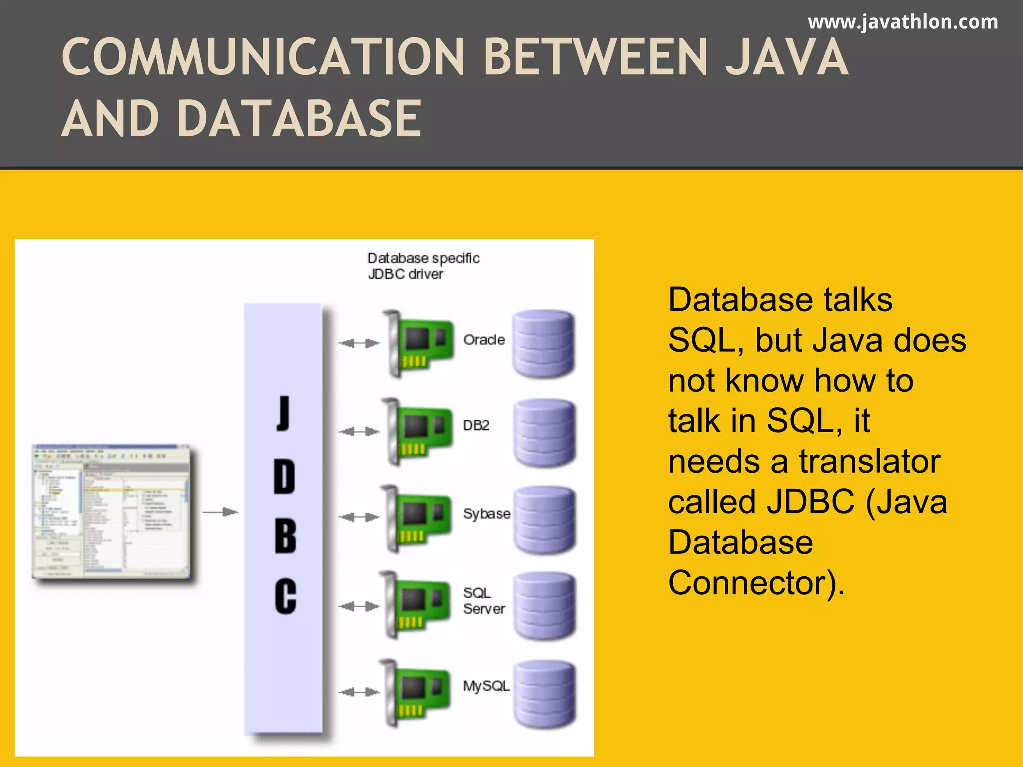www.javathlon.com 
COMMUNICATION BETWEEN JAVA 
AND DATABASE 
Database talks 
SQL, but Java does 
not know how to 
talk in SQL, it 
needs a translator 
called JDBC (Java 
Database 
Connector). 
 