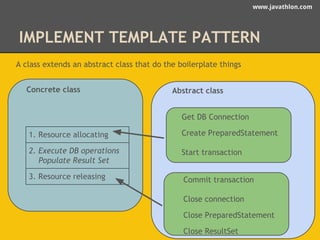 www.javathlon.com 
IMPLEMENT TEMPLATE PATTERN 
A class extends an abstract class that do the boilerplate things 
Concrete class Abstract class 
1. Resource allocating 
2. Execute DB operations 
Populate Result Set 
3. Resource releasing 
Get DB Connection 
Create PreparedStatement 
Start transaction 
Commit transaction 
Close connection 
Close PreparedStatement 
Close ResultSet 
 