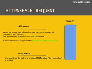 www.javathlon.com 
HTTPSERVLETREQUEST 
GET method 
POST method 
SERVLET 
When you enter a web address to a web browser, it requests the 
resource by GET method. 
The request body is limited to about 250 characters. 
Sample:https://www.google.com.tr/?q=java&safe=off&output=search 
You need to send a web form for using POST method. The request body 
is limitless 
 