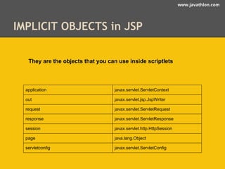 www.javathlon.com 
IMPLICIT OBJECTS in JSP 
They are the objects that you can use inside scriptlets 
application javax.servlet.ServletContext 
out javax.servlet.jsp.JspWriter 
request javax.servlet.ServletRequest 
response javax.servlet.ServletResponse 
session javax.servlet.http.HttpSession 
page java.lang.Object 
servletconfig javax.servlet.ServletConfig 
 