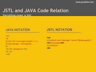 www.javathlon.com 
JSTL and JAVA Code Relation 
Iterating over a list 
JAVA NOTATION 
<ul> 
<% 
for(int i=0; i<messages.length; i++) { 
String message = messages[i]; 
%> 
<li><%= message %></li> 
<% } %> 
</ul> 
JSTL NOTATION 
<ul> 
<c:forEach var="message” items="${messages}"> 
<li>${message}</li> 
</c:forEach> 
</li> 
 