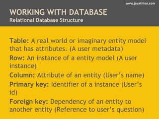 www.javathlon.com 
WORKING WITH DATABASE 
Relational Database Structure 
Table: A real world or imaginary entity model 
that has attributes. (A user metadata) 
Row: An instance of a entity model (A user 
instance) 
Column: Attribute of an entity (User’s name) 
Primary key: Identifier of a instance (User’s 
id) 
Foreign key: Dependency of an entity to 
another entity (Reference to user’s question) 
 