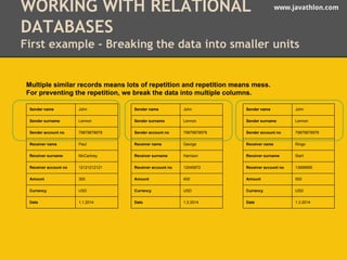 WORKING WITH RELATIONAL www.javathlon.com 
DATABASES 
First example - Breaking the data into smaller units 
Multiple similar records means lots of repetition and repetition means mess. 
For preventing the repetition, we break the data into multiple columns. 
Sender name John 
Sender surname Lennon 
Sender account no 79879878978 
Receiver name Paul 
Receiver surname McCartney 
Receiver account no 12121212121 
Amount 300 
Currency USD 
Date 1.1.2014 
Sender name John 
Sender surname Lennon 
Sender account no 79879878978 
Receiver name George 
Receiver surname Harrison 
Receiver account no 12045872 
Amount 400 
Currency USD 
Date 1.2.2014 
Sender name John 
Sender surname Lennon 
Sender account no 79879878978 
Receiver name Ringo 
Receiver surname Start 
Receiver account no 13698985 
Amount 500 
Currency USD 
Date 1.3.2014 
 