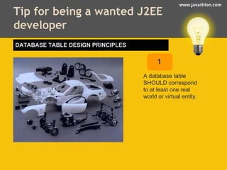 www.javathlon.com Tip for being a wanted J2EE 
developer 
A database table 
SHOULD correspond 
to at least one real 
world or virtual entity. 
DATABASE TABLE DESIGN PRINCIPLES 
1 
 