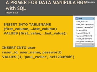 A PRIMER FOR DATA MANIPULATwwIwO.javNath lon.com 
with SQL 
Insert data 
INSERT INTO TABLENAME 
(first_column,...last_column) 
VALUES (first_value,...last_value); 
INSERT INTO user 
(user_id, user_name, password) 
VALUES (1, 'paul_weller','hzf1234fddf') 
 