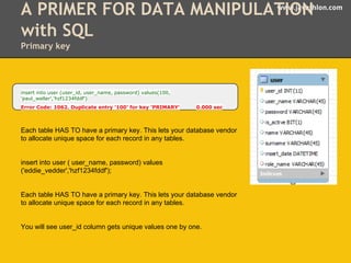 A PRIMER FOR DATA MANIPULATwwIwO.javNath lon.com 
with SQL 
Primary key 
insert into user (user_id, user_name, password) values(100, 
'paul_weller','hzf1234fddf') 
Error Code: 1062. Duplicate entry '100' for key 'PRIMARY' 0.000 sec 
Each table HAS TO have a primary key. This lets your database vendor 
to allocate unique space for each record in any tables. 
insert into user ( user_name, password) values 
('eddie_vedder','hzf1234fddf'); 
Each table HAS TO have a primary key. This lets your database vendor 
to allocate unique space for each record in any tables. 
You will see user_id column gets unique values one by one. 
 
