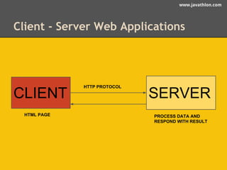 www.javathlon.com 
Client - Server Web Applications 
CLIENT SERVER HTTP PROTOCOL 
HTML PAGE PROCESS DATA AND 
RESPOND WITH RESULT 
 