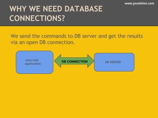 www.javathlon.com 
WHY WE NEED DATABASE 
CONNECTIONS? 
We send the commands to DB server and get the results 
via an open DB connection. 
DB SERVER 
Java web 
application DB CONNECTION 
 