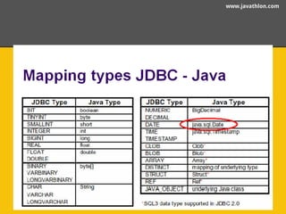 www.javathlon.com 
 