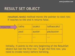 www.javathlon.com 
RESULT SET OBJECT 
resultset.next() method moves the pointer to next row. 
If reaches to the end it returns false. 
talha ocakci talhaocakci 
paul auster paulauster 
... ... ... 
POINTER 
Initially, it points to the very beginning of the ResultSet 
object but not the first row. To get the first row, you 
need to invoke next() before iterating. 
 