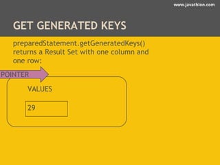 www.javathlon.com 
GET GENERATED KEYS 
preparedStatement.getGeneratedKeys() 
returns a Result Set with one column and 
one row: 
POINTER 
VALUES 
29 
 