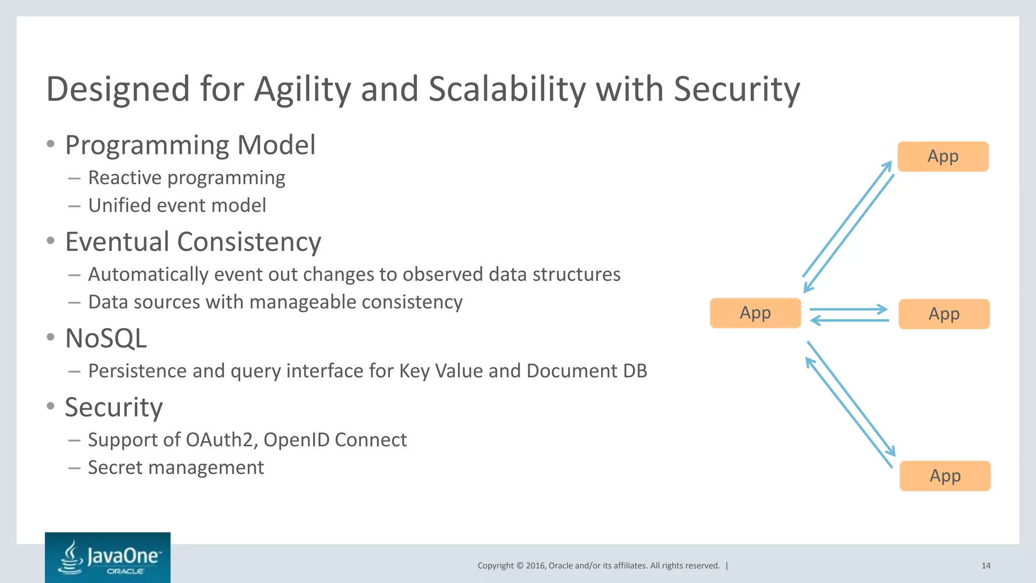 Copyright © 2016, Oracle and/or its affiliates. All rights reserved. |
Designed for Agility and Scalability with Security
• Programming Model
– Reactive programming
– Unified event model
• Eventual Consistency
– Automatically event out changes to observed data structures
– Data sources with manageable consistency
• NoSQL
– Persistence and query interface for Key Value and Document DB
• Security
– Support of OAuth2, OpenID Connect
– Secret management
14
App
App
App
App
 