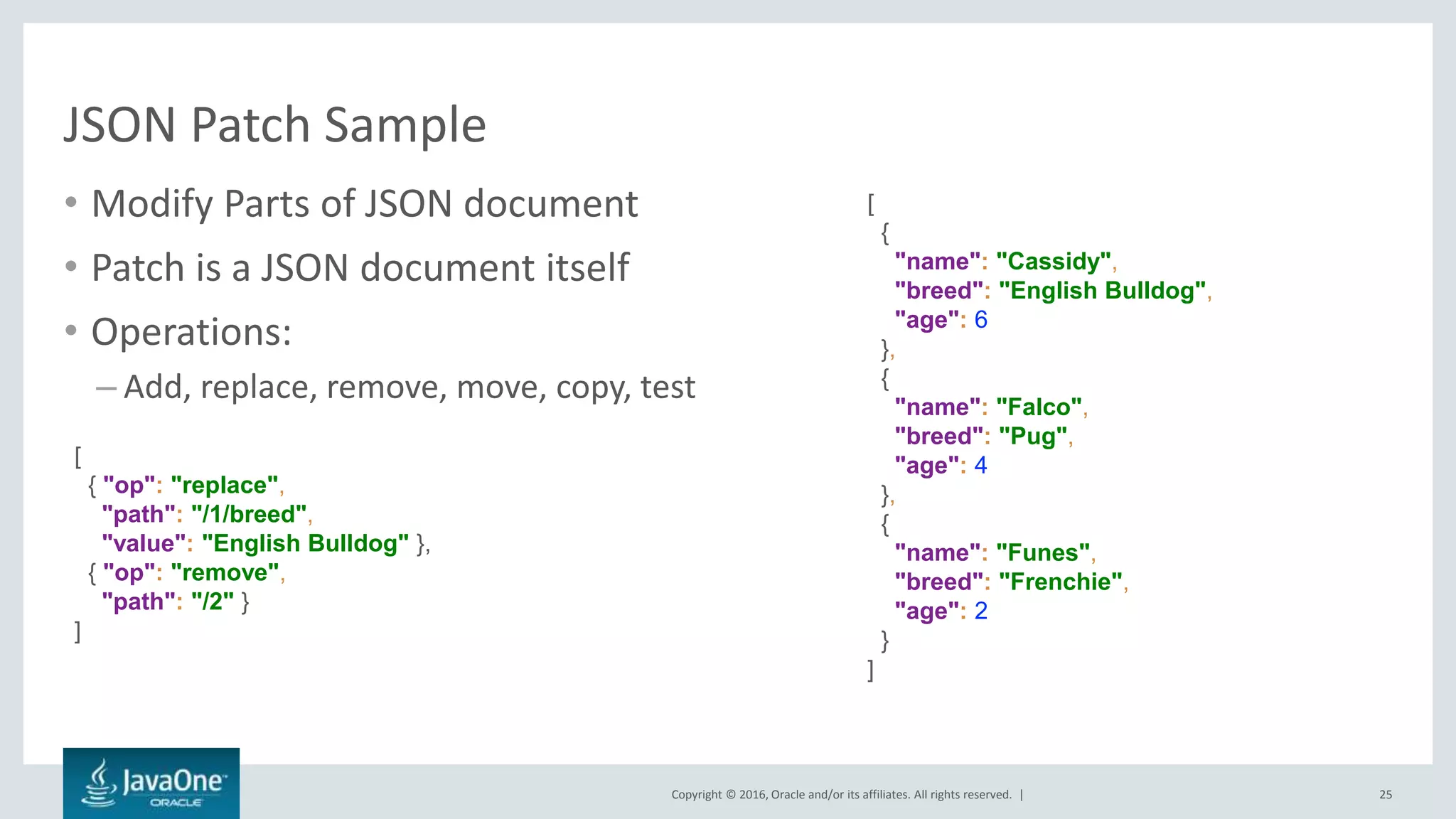 Copyright © 2016, Oracle and/or its affiliates. All rights reserved. |
JSON Patch Sample
• Modify Parts of JSON document
• Patch is a JSON document itself
• Operations:
– Add, replace, remove, move, copy, test
25
[
{
"name": "Cassidy",
"breed": "English Bulldog",
"age": 6
},
{
"name": "Falco",
"breed": "Pug",
"age": 4
},
{
"name": "Funes",
"breed": "Frenchie",
"age": 2
}
]
[
{ "op": "replace",
"path": "/1/breed",
"value": "English Bulldog" },
{ "op": "remove",
"path": "/2" }
]
 