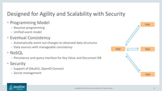 Copyright © 2016, Oracle and/or its affiliates. All rights reserved. |
Designed for Agility and Scalability with Security
• Programming Model
– Reactive programming
– Unified event model
• Eventual Consistency
– Automatically event out changes to observed data structures
– Data sources with manageable consistency
• NoSQL
– Persistence and query interface for Key Value and Document DB
• Security
– Support of OAuth2, OpenID Connect
– Secret management
14
App
App
App
App
 