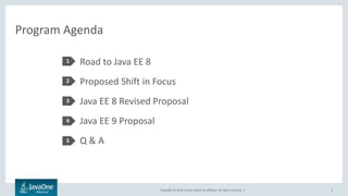 Copyright © 2016, Oracle and/or its affiliates. All rights reserved. |
Program Agenda
Road to Java EE 8
Proposed Shift in Focus
Java EE 8 Revised Proposal
Java EE 9 Proposal
Q & A
1
2
3
4
3
5
 