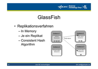 dirk.weil@gedoplan.de
GlassFish
• Replikationsverfahren
– In Memory
– Je ein Replikat
– Consistent Hash
Algorithm
Java EE hochverfügbar31
 