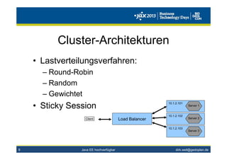 dirk.weil@gedoplan.de
Cluster-Architekturen
• Lastverteilungsverfahren:
– Round-Robin
– Random
– Gewichtet
• Sticky Session
9
Load BalancerClient
10.1.2.101
Server 1
10.1.2.102
Server 2
10.1.2.103
Server 3
Java EE hochverfügbar
 