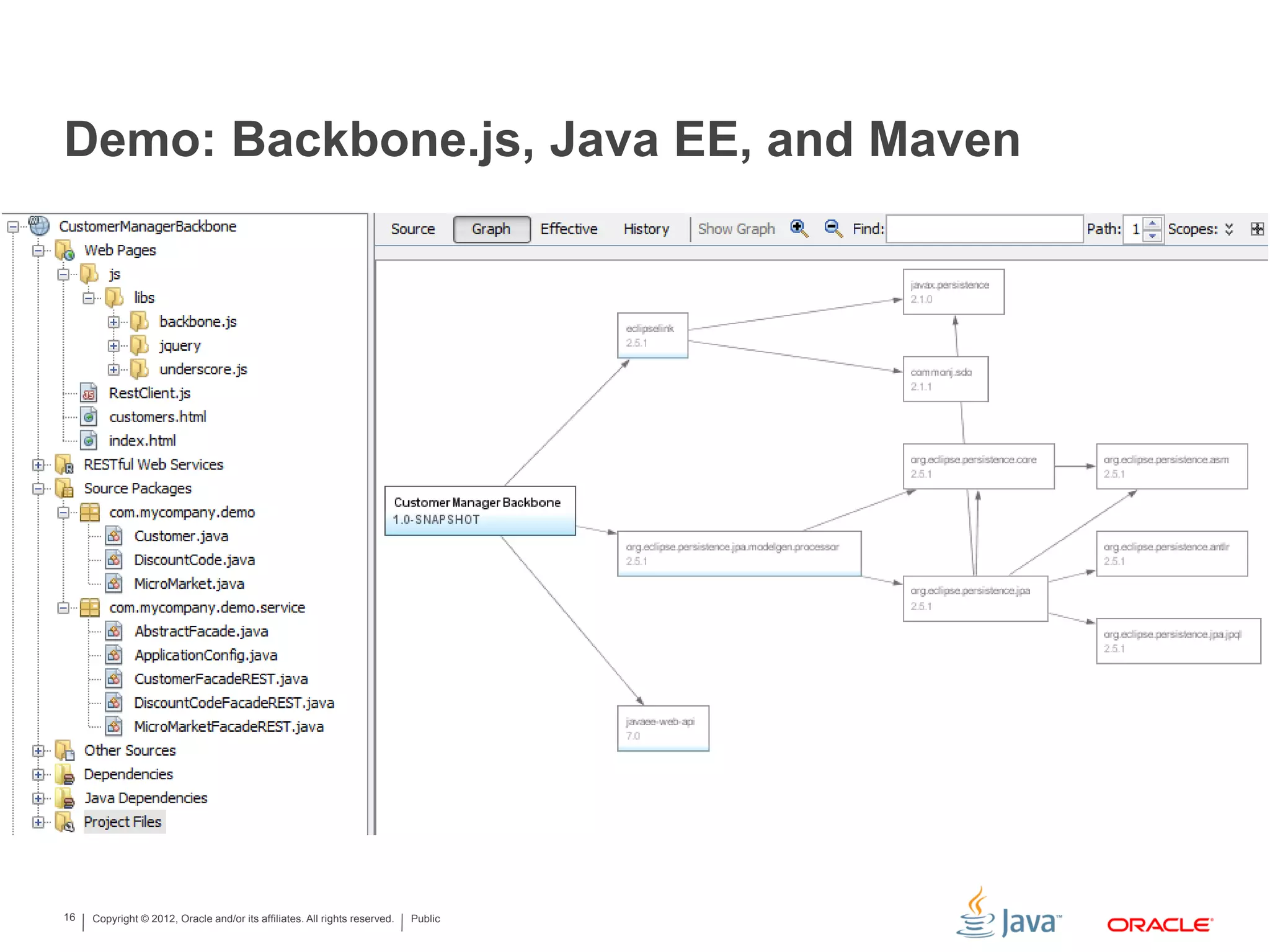 Copyright © 2012, Oracle and/or its affiliates. All rights reserved. Public16
Demo: Backbone.js, Java EE, and Maven
 