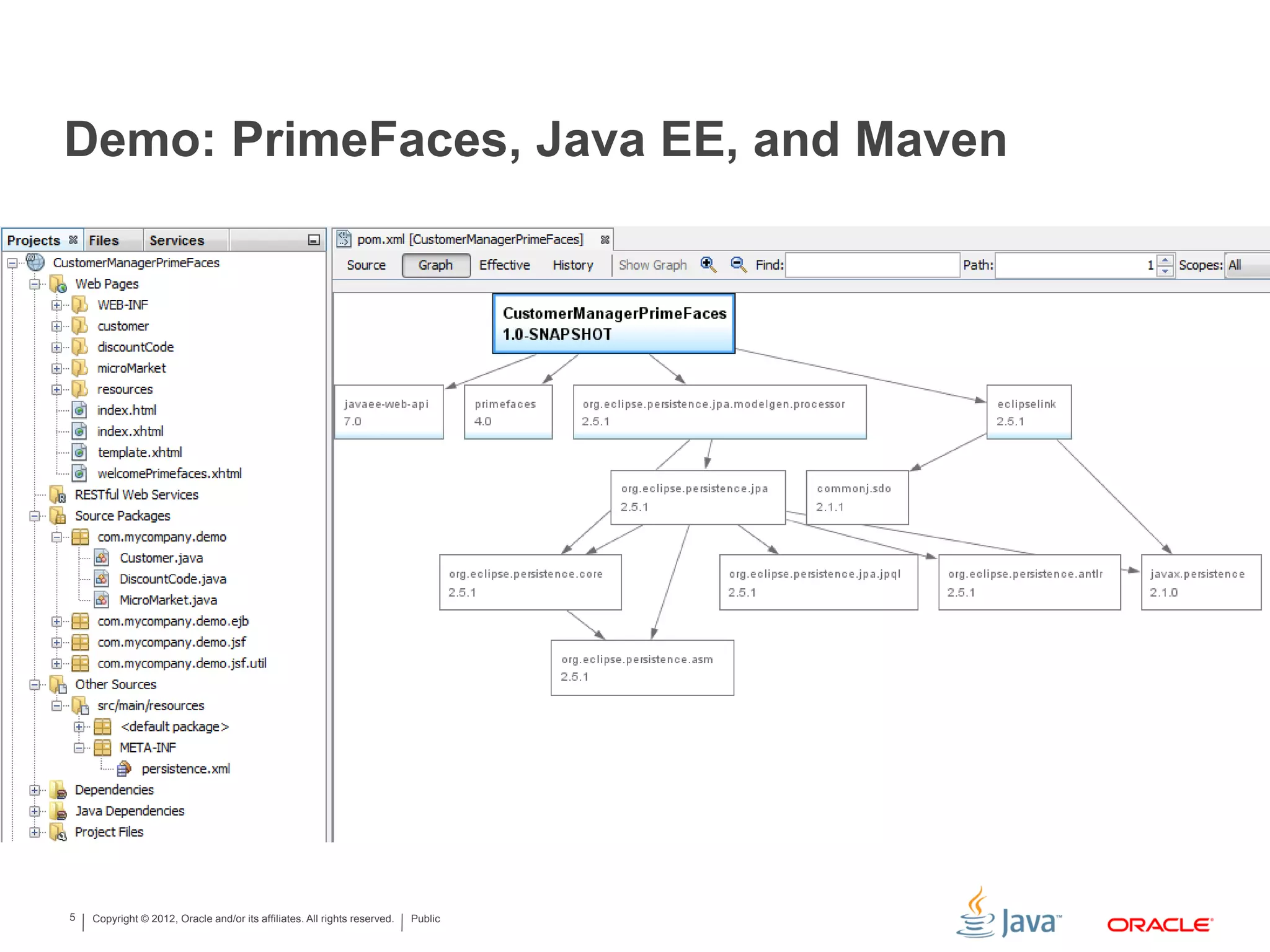 Copyright © 2012, Oracle and/or its affiliates. All rights reserved. Public5
Demo: PrimeFaces, Java EE, and Maven
 