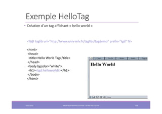 Exemple HelloTag
• Création d’un tag affichant « hello world »
2022/2023 JAKARTA ENTREPRISE EDITION - SELMA BATTI ATTIA 158
<%@ taglib uri="http://www.univ-mlv.fr/taglibs/tagdemo" prefix="tgd" %>
<html>
<head>
<title>Hello World Tag</title>
</head>
<body bgcolor="white">
<h1><tgd:helloworld/></h1>
</body>
</html>
 