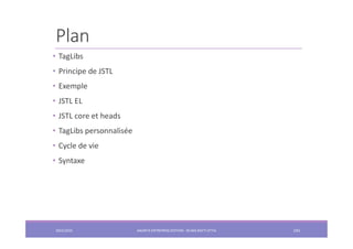Java EE _ JSTL (1).pdf