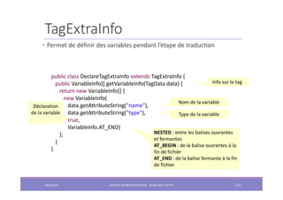 Java EE _ JSTL (1).pdf