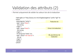 Validation des attributs (2)
• Permet uniquement de valider les valeurs lors de la traduction
2022/2023 JAKARTA ENTREPRISE EDITION - SELMA BATTI ATTIA 178
<%@ taglib uri="http://www.univ-mlv.fr/taglibs/tagdemo" prefix="tgd" %>
<html>
<body bgcolor="white">
<tgd:if value="false">
test wrong
</tgd:if>
<tgd:if value="hello">
test wrong
</tgd:if>
<% String test="hello"; %>
<tgd:if value="<%= test %>">
test ok
</tgd:if>
</body>
</html>
Traduction ok
Erreur à la traduction
Ok, pas d’erreur de
traduction
 