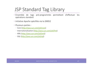 Java EE _ JSTL (1).pdf