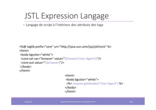 Java EE _ JSTL (1).pdf
