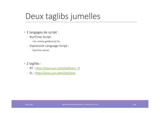 Java EE _ JSTL (1).pdf