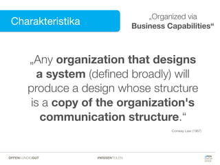 Charakteristika
Charakteristika
„Organized via
Business Capabilities“
„Any organization that designs
a system (deﬁned broadly) will
produce a design whose structure
is a copy of the organization's
communication structure.“
Conway Law (1967)
#WISSENTEILENOFFENKUNDIGGUT
 