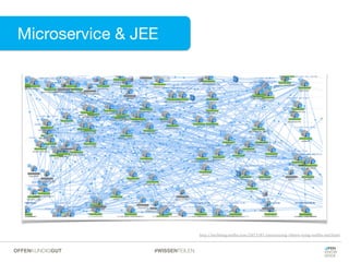 Microservice & JEE
http://techblog.net.lix.com/2013/01/announcing-ribbon-tying-net.lix-mid.html
#WISSENTEILENOFFENKUNDIGGUT
 