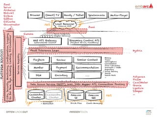 #WISSENTEILENOFFENKUNDIGGUT
 