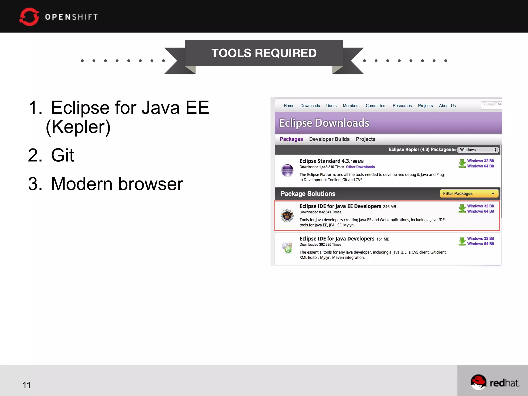 TOOLS REQUIRED

1.  Eclipse for Java EE
(Kepler)
2.  Git
3.  Modern browser

11

 