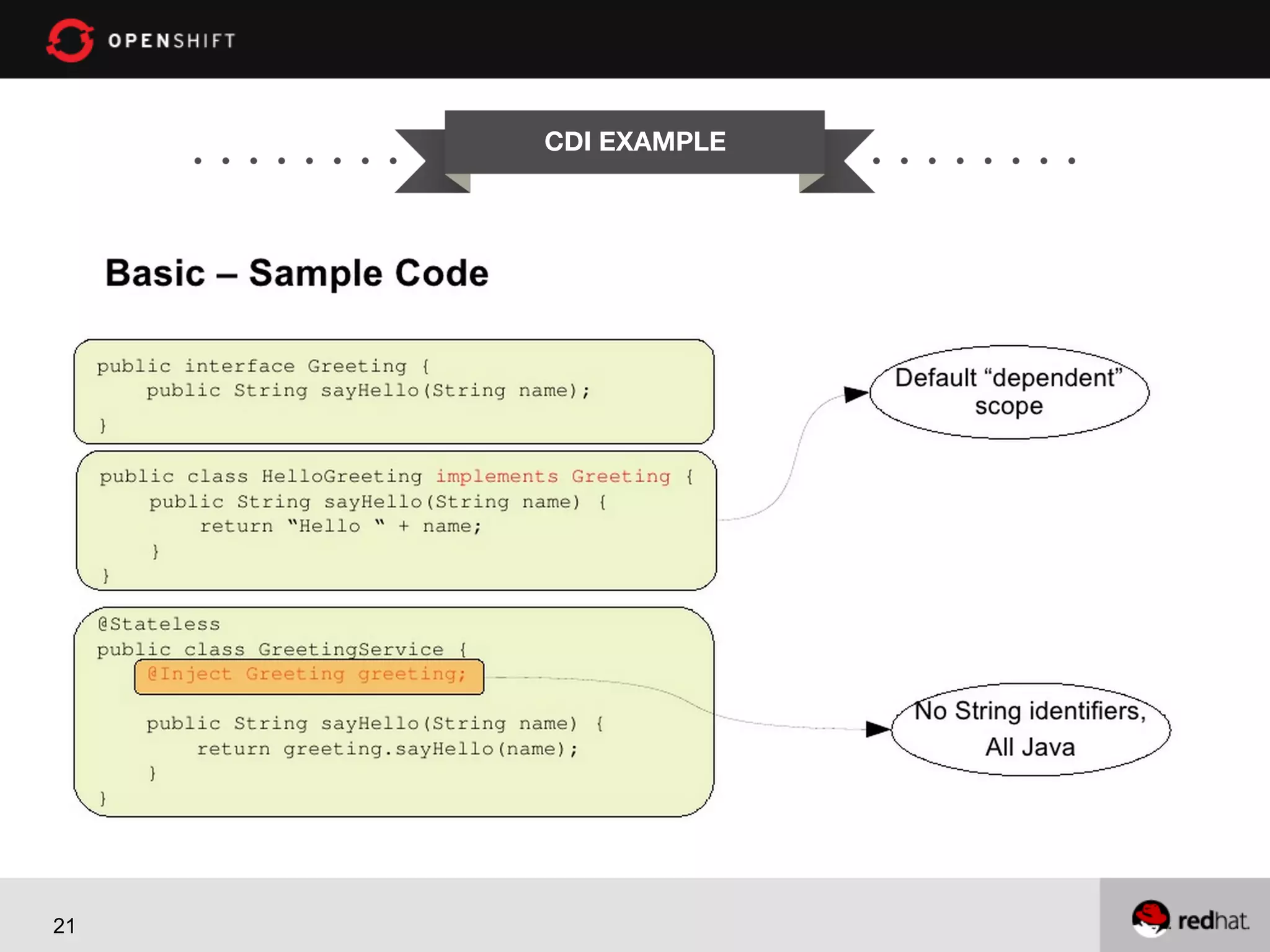 CDI EXAMPLE


21

 