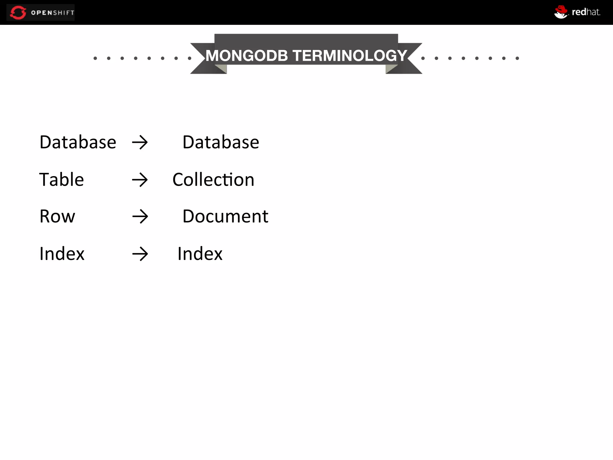 MONGODB TERMINOLOGY

	
  
Database	
  	
  	
  →

	
  	
  Database	
  

Table	
  	
  	
  	
  	
  	
  	
  	
  	
  	
  →	
  	
  	
  	
  	
  Collec+on	
  
Row	
  	
  	
  	
  	
  	
  	
  	
  	
  	
  	
  	
  →

	
  	
  Document	
  

Index	
  	
  	
  	
  	
  	
  	
  	
  	
  	
  →	
  	
  	
  	
  	
  	
  Index	
  

 
