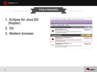 TOOLS REQUIRED

1.  Eclipse for Java EE
(Kepler)
2.  Git
3.  Modern browser

11

 