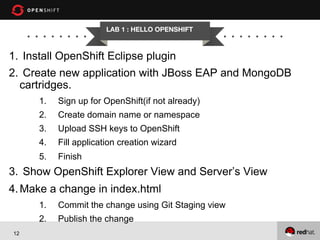 LAB 1 : HELLO OPENSHIFT

1.  Install OpenShift Eclipse plugin
2.  Create new application with JBoss EAP and MongoDB
cartridges.
1. 

Sign up for OpenShift(if not already)

2. 

Create domain name or namespace

3. 

Upload SSH keys to OpenShift

4. 

Fill application creation wizard

5. 

Finish

3.  Show OpenShift Explorer View and Server’s View
4. Make a change in index.html
1. 
2. 
12

Commit the change using Git Staging view
Publish the change

 
