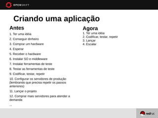 Criando uma aplicação
Antes                                        Agora
1. Ter uma idéia                             1. Ter uma idéia
                                             2. Codificar, testar, repetir
2. Conseguir dinheiro                        3. Lançar
3. Comprar um hardware                       4. Escalar
4. Esperar
5. Receber o hardware
6. Instalar SO e middleware
7. Instalar ferramentas de teste
8. Testar as ferramentas de teste
9. Codificar, testar, repetir
10. Configurar os servidores de produção
(lembrando que precisa repetir os passos
anteriores)
11. Lançar o projeto
12. Comprar mais servidores para atender a
demanda
...
 