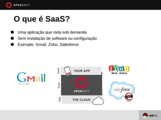 O que é SaaS?
•   Uma aplicação que roda sob demanda

•   Sem instalação de software ou configuração

•   Exemplo: Gmail, Zoho, Salesforce
 