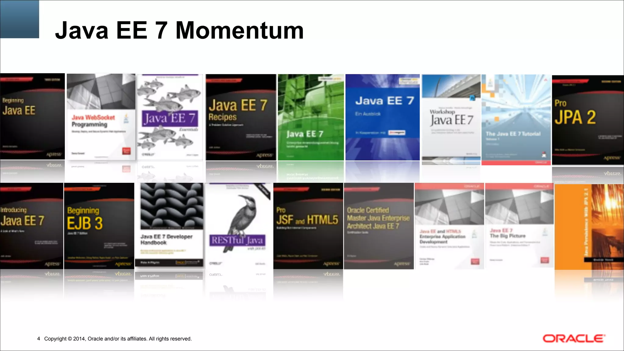 Copyright © 2014, Oracle and/or its affiliates. All rights reserved.!4
Java EE 7 Momentum
 