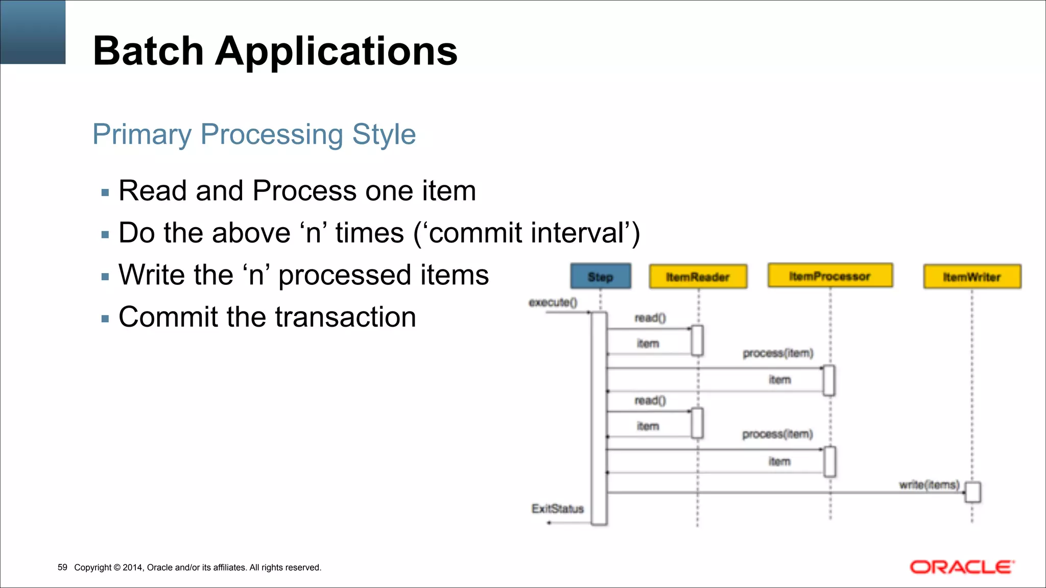 Copyright © 2014, Oracle and/or its affiliates. All rights reserved.!59
Batch Applications
▪ Read and Process one item
▪ Do the above ‘n’ times (‘commit interval’)
▪ Write the ‘n’ processed items
▪ Commit the transaction
Primary Processing Style
 