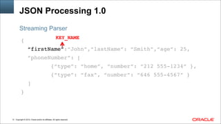 Copyright © 2014, Oracle and/or its affiliates. All rights reserved.!12
JSON Processing 1.0
{!
“firstName”:“John”,“lastName”: “Smith”,“age”: 25,!
“phoneNumber”: [!
{“type”: “home”, “number”: “212 555-1234” },!
{“type”: “fax”, “number”: “646 555-4567” }!
]!
}
Streaming Parser
KEY_NAME
 