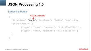 Copyright © 2014, Oracle and/or its affiliates. All rights reserved.!13
JSON Processing 1.0
{!
“firstName”:“John”,“lastName”: “Smith”,“age”: 25,!
“phoneNumber”: [!
{“type”: “home”, “number”: “212 555-1234” },!
{“type”: “fax”, “number”: “646 555-4567” }!
]!
}
Streaming Parser
VALUE_STRING
 