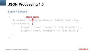 Copyright © 2014, Oracle and/or its affiliates. All rights reserved.!15
JSON Processing 1.0
{!
“firstName”:“John”,“lastName”: “Smith”,“age”: 25,!
“phoneNumber”: [!
{“type”: “home”, “number”: “212 555-1234” },!
{“type”: “fax”, “number”: “646 555-4567” }!
]!
}
Streaming Parser
START_ARRAY
 
