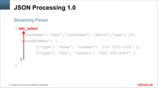 Copyright © 2014, Oracle and/or its affiliates. All rights reserved.!16
JSON Processing 1.0
{!
“firstName”:“John”,“lastName”: “Smith”,“age”: 25,!
“phoneNumber”: [!
{“type”: “home”, “number”: “212 555-1234” },!
{“type”: “fax”, “number”: “646 555-4567” }!
]!
}
Streaming Parser
END_ARRAY
 