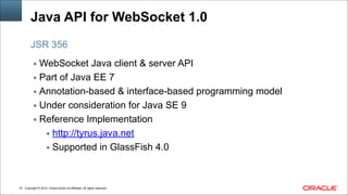 Copyright © 2014, Oracle and/or its affiliates. All rights reserved.!22
Java API for WebSocket 1.0
▪ WebSocket Java client & server API
▪ Part of Java EE 7
▪ Annotation-based & interface-based programming model
▪ Under consideration for Java SE 9
▪ Reference Implementation
▪ http://tyrus.java.net
▪ Supported in GlassFish 4.0
JSR 356
 